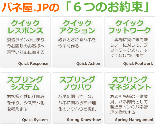 ６つのお約束
